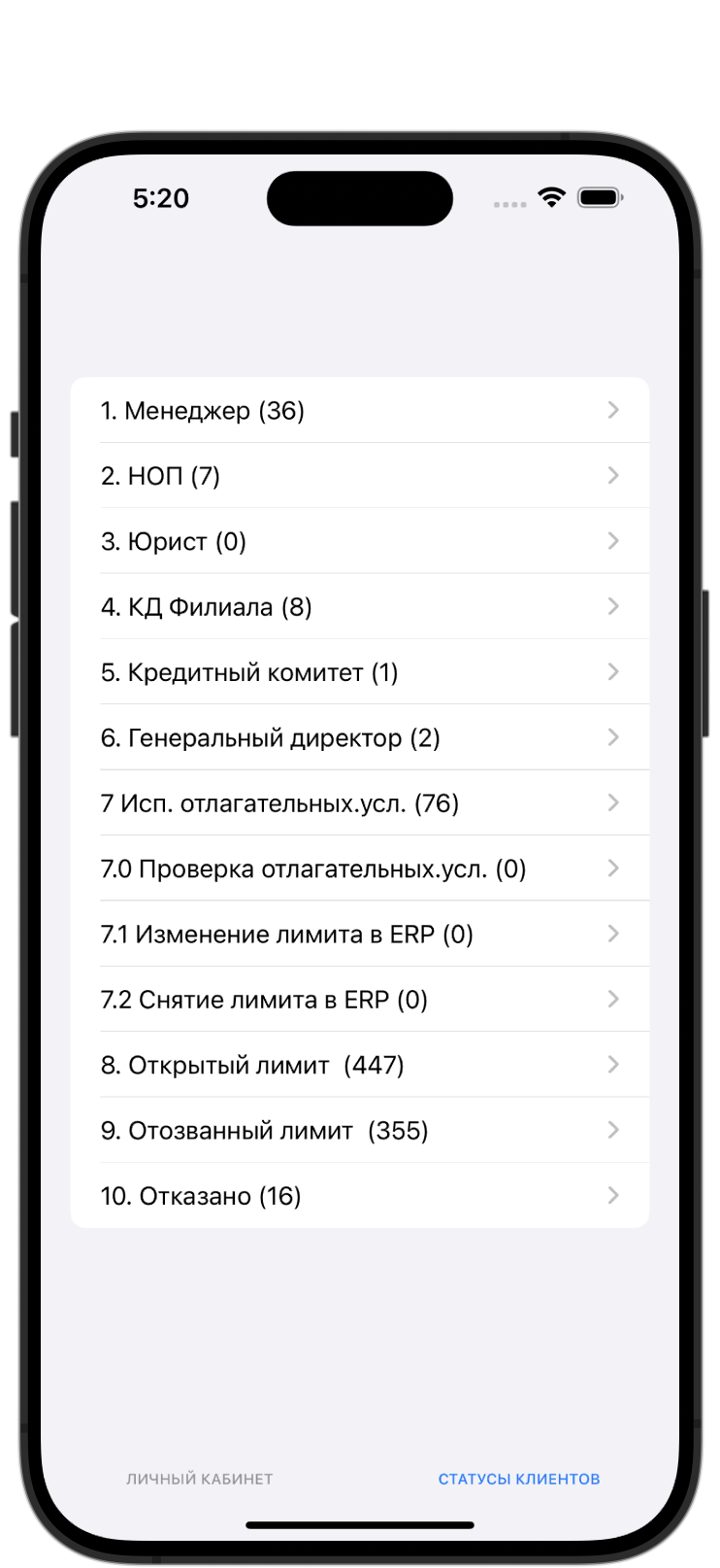 Мобильное приложения для управления кредитными рисками iPhone & Android.